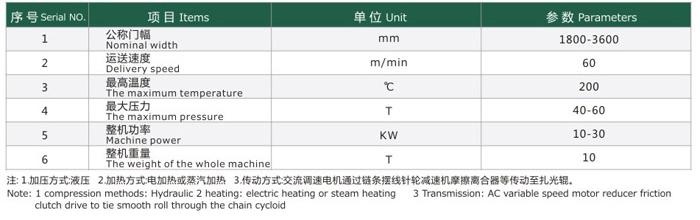 新型轧光机参数